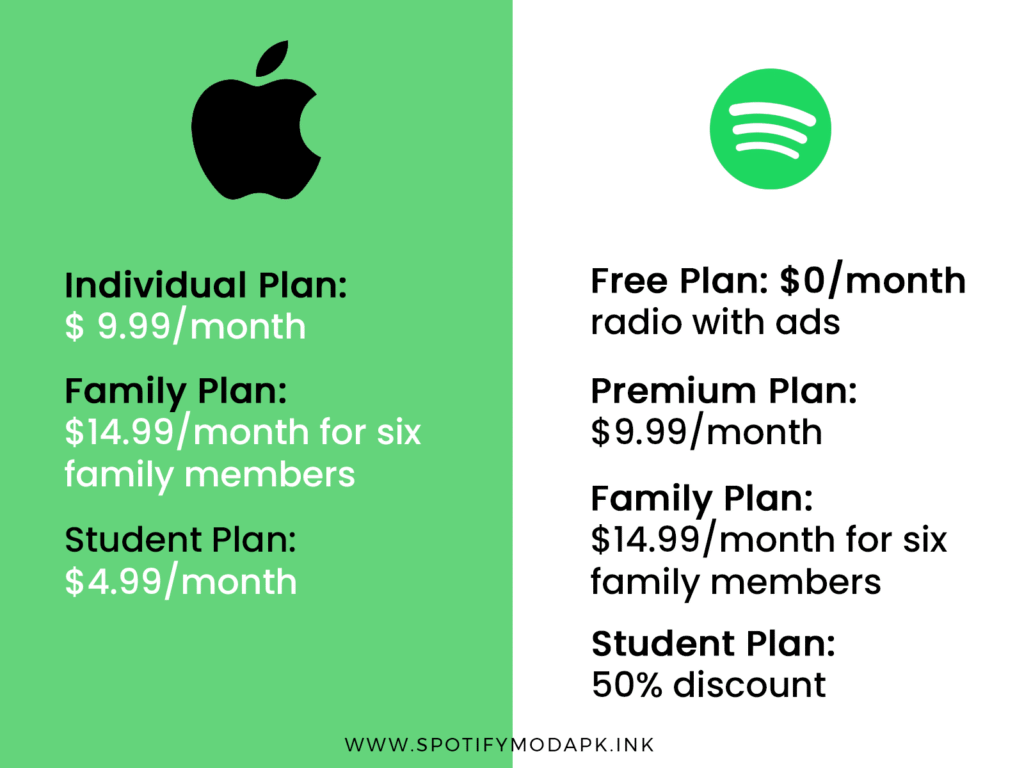 https://spotifymodapk.ink/